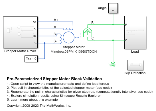 事前にパラメーター化された Stepper Motor ブロックの検証