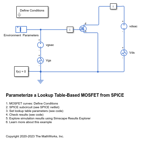 ルックアップ テーブルに基づく MOSFET の SPICE からのパラメーター化