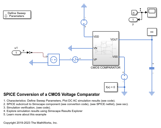 CMOS 電圧比較器の SPICE 変換