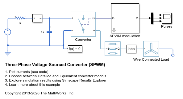 三相電圧源コンバーター (SPWM)