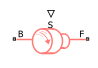 Angular Velocity Actuator (AB) block