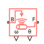 Rotational Motion Sensor (AB) block