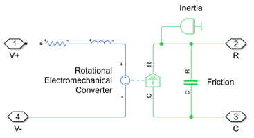 Subsystem diagram with the connection line deleted
