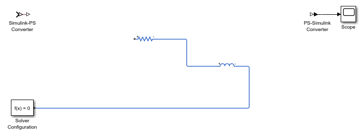 Model diagram with inductor connected to Solver Configuration block