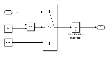 Simulink models protecting reciprocal Math Function block inputs from zero using comparison with eps and switch logic