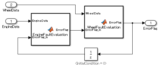 MATLAB - MathWorks 日本