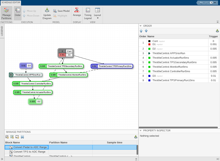 モデル コンポーネントのスケジュール Matlab Simulink Mathworks 日本