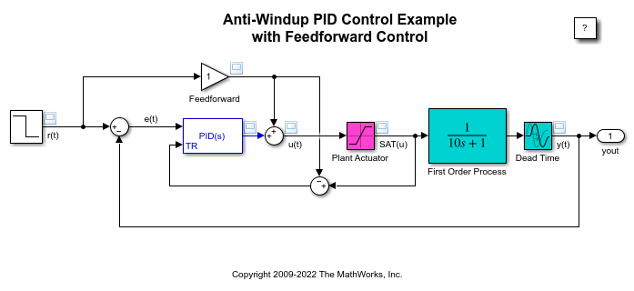 Pid Controller を使用したアンチワインドアップ制御 Matlab Simulink Mathworks 日本