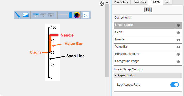 Vertical Gauge block in design mode with the toolbar and the Design tab in the Property Inspector visible.