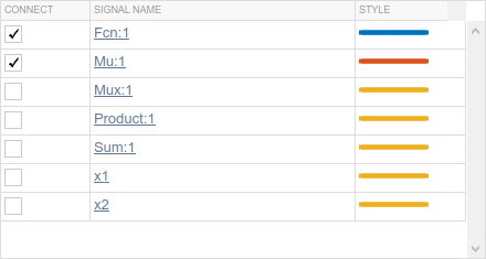 Connection table for a Dashboard Scope block with several options of signals to connect and two signals selected.