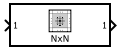 Neighborhood Processing Subsystem block