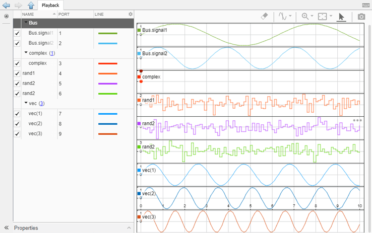 A spakline visualization of signals in the Playback block. On the left is the signal table with a column for the signal name, port assignment, and line style. On the right is a sparkline visualization of the signal.