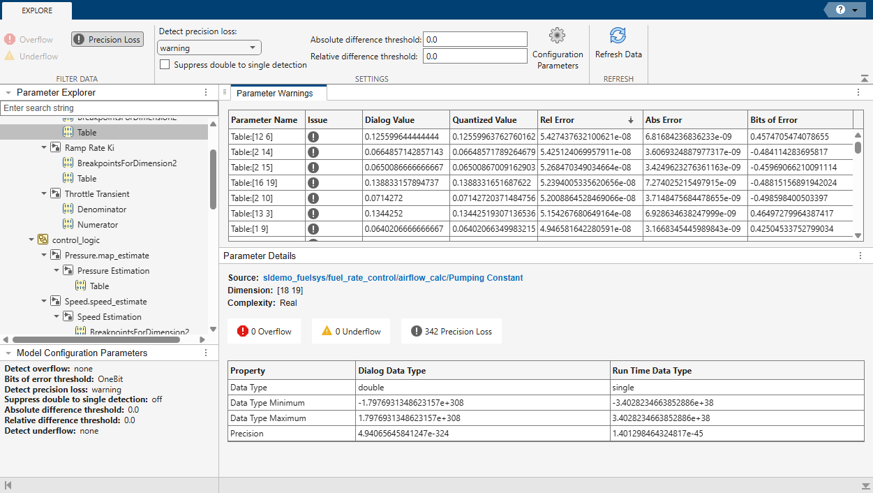 The Parameter Quantization Advisor app displays parameter precision loss data for the Table parameter
