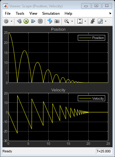 跳ねるボールのシミュレーション Matlab Simulink Mathworks 日本