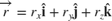$$
\overrightarrow{r}=
r_x \mathbf{\hat{i}}+
r_y \mathbf{\hat{j}}+
r_z \mathbf{\hat{k}}
$$