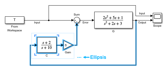 Model contains a Transfer Fcn block and a Gain block selected, and an ellipsis next to the selection box