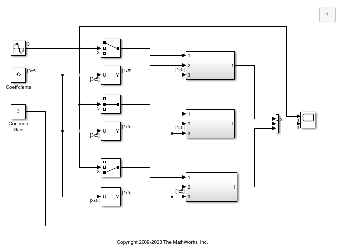 For Each Subsystem によるスカラー アルゴリズムのベクトル化