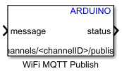 Block icon for Arduino WiFi MQTT Publish