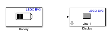 Battery model