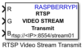 Raspberry Pi RTSP Video Stream Transmit Block Icon