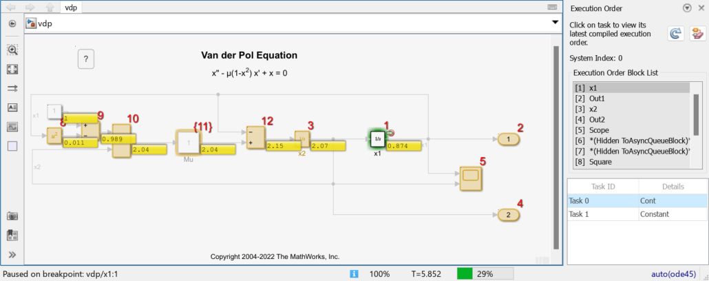 The model vdp paused on the breakpoint.