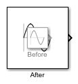 A Sine Wave block before and after stretching about its center by a factor of three.