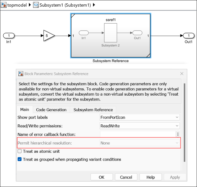 View of model canvas and block parameters of Subsystem Reference block. The 'Permit Hierarchical Resolution' option is disabled and set to 'None'.