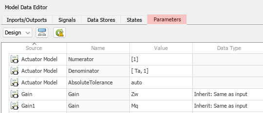 Model Data Editor with the Parameters tab open