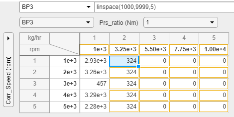 Lookup table spreadsheet with column 2 cell values replaced with 324.