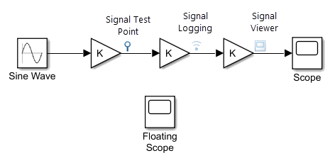 Scope ブロックとスコープ ビューアーの概要 Matlab Simulink Mathworks 日本