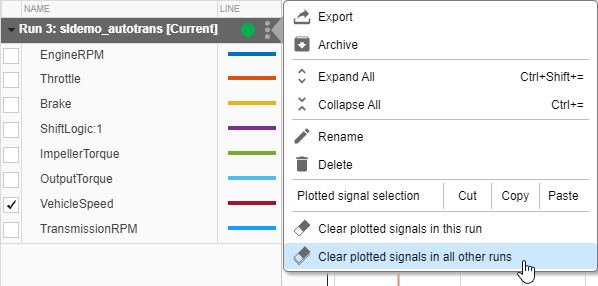 Run actions menu for Run 3 with the Clear plotted signals from all other runs option highlighted.