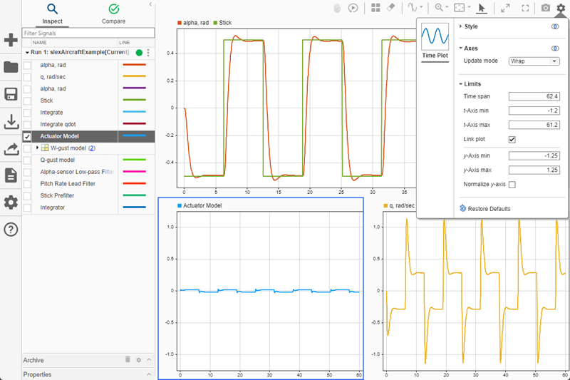 The Visualization Settings menu is used to change the y-axis limits of the Actuator Model: 1 plot to match the limits of the q, rad/sec plot.