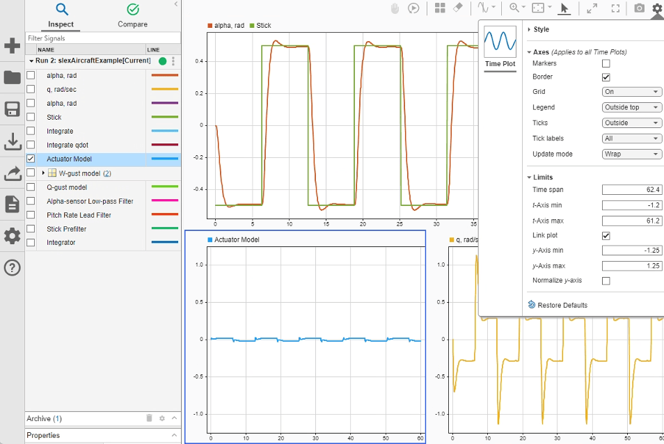 The Visualization Settings menu is used to change the y-axis limits of the Actuator Model plot to match the limits of the q, rad/sec plot.