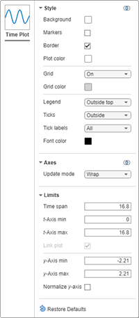 The Visualization Settings menu is used to customize the appearance of subplots in the Simulation Data Inspector.