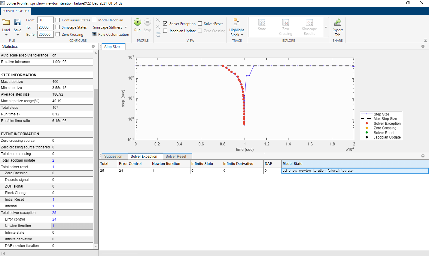 ソルバーの例外イベント Matlab Simulink Mathworks 日本