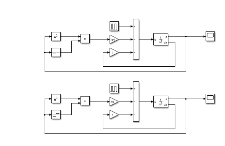 ソルバーの例外イベント Matlab Simulink Mathworks 日本