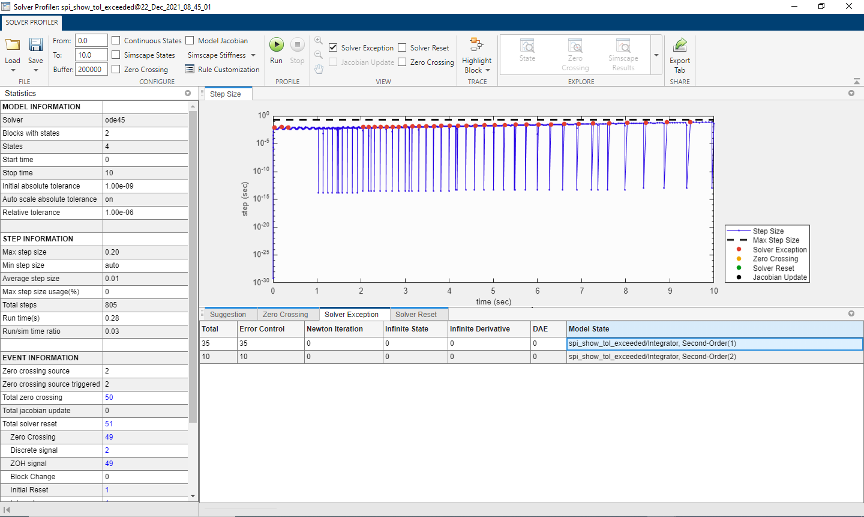 ソルバーの例外イベント Matlab Simulink Mathworks 日本