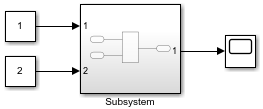 Subsystem block with input ports labeled 1 and 2 and an output port labeled 1