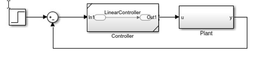 Model with the Controller subsystem block converted to a referenced subsystem.