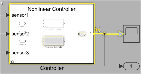 The active choice within the variant subsystem is highlighted.