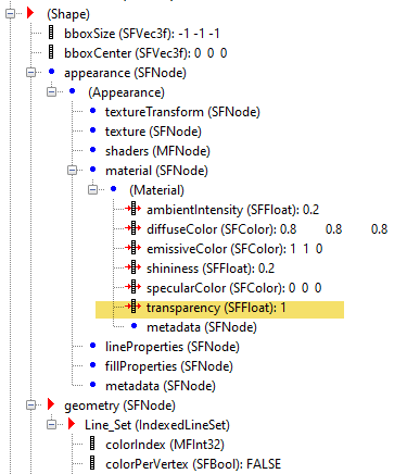 Shape node with transparency highlighted.