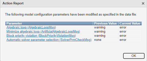 A warning in Model Advisor for the check for safety-related diagnostic settings for solvers. The model configuration parameters are not set to the recommended values.