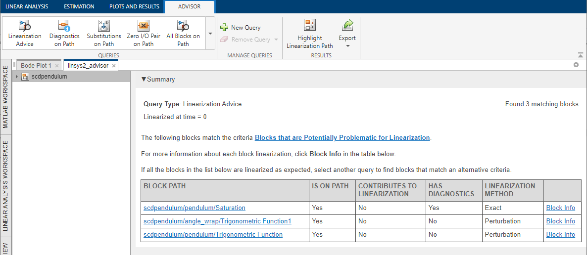 Advisor document for linsys2. The document contains a table of blocks that are potentially problematic for linearization.