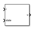 Model Reference Adaptive Control block