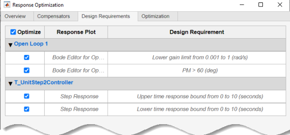 Design Requirements tab of the Response Optimization dialog box