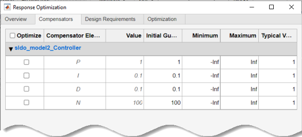 Compensator tab showing block mask parameters