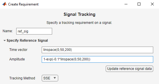 Create Requirement dialog box with the specified values entered