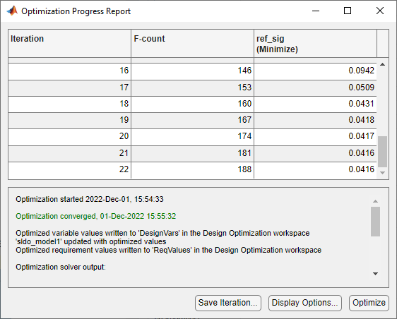 Optimization Progress report