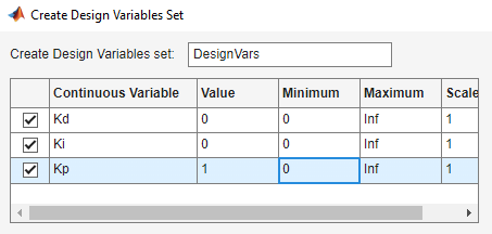 Create Design Variables Set dialog box with minimum value of all parameters as 0