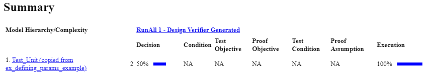 Coverage report for ex_defining_params_example_harness model.